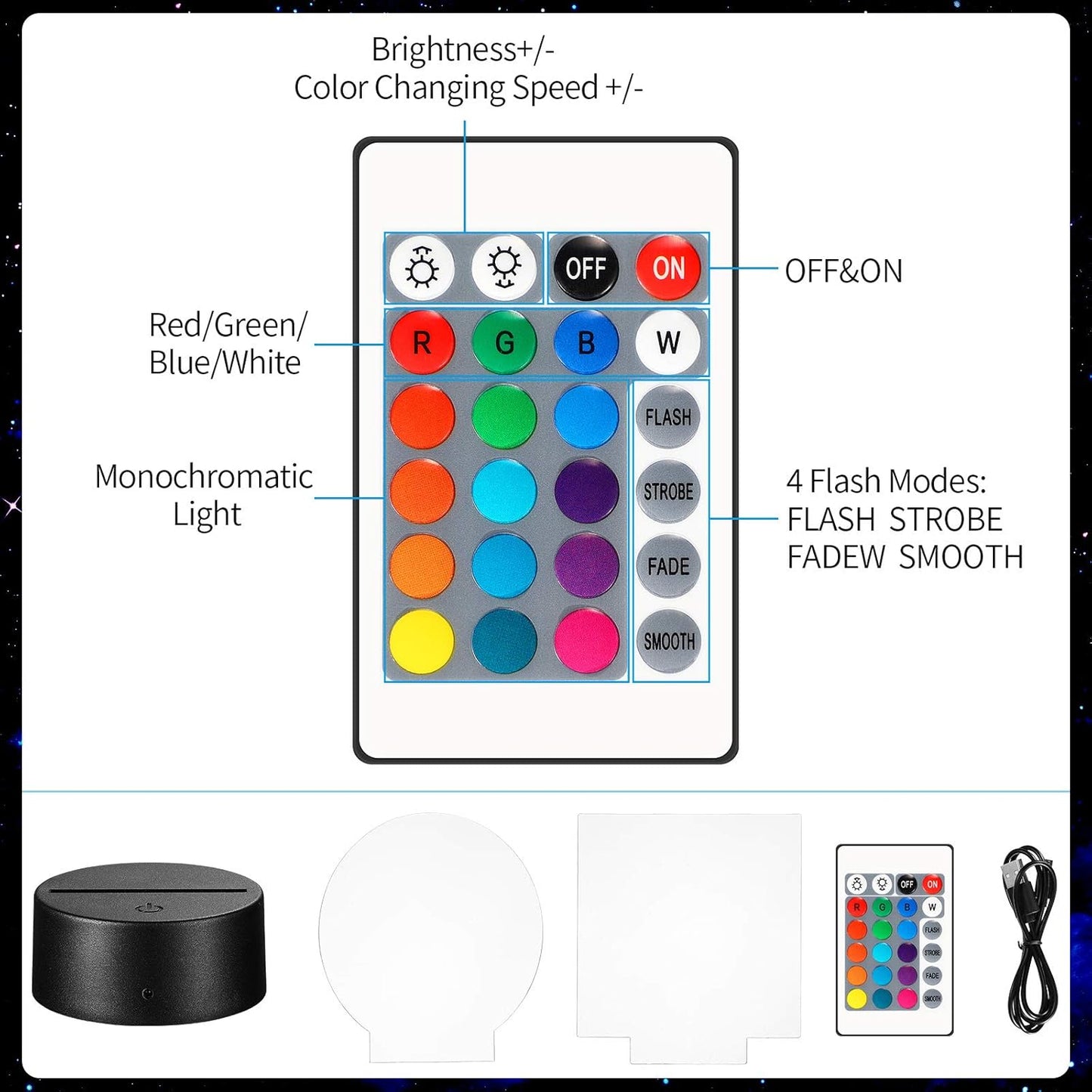 LED Light Lamp Base
