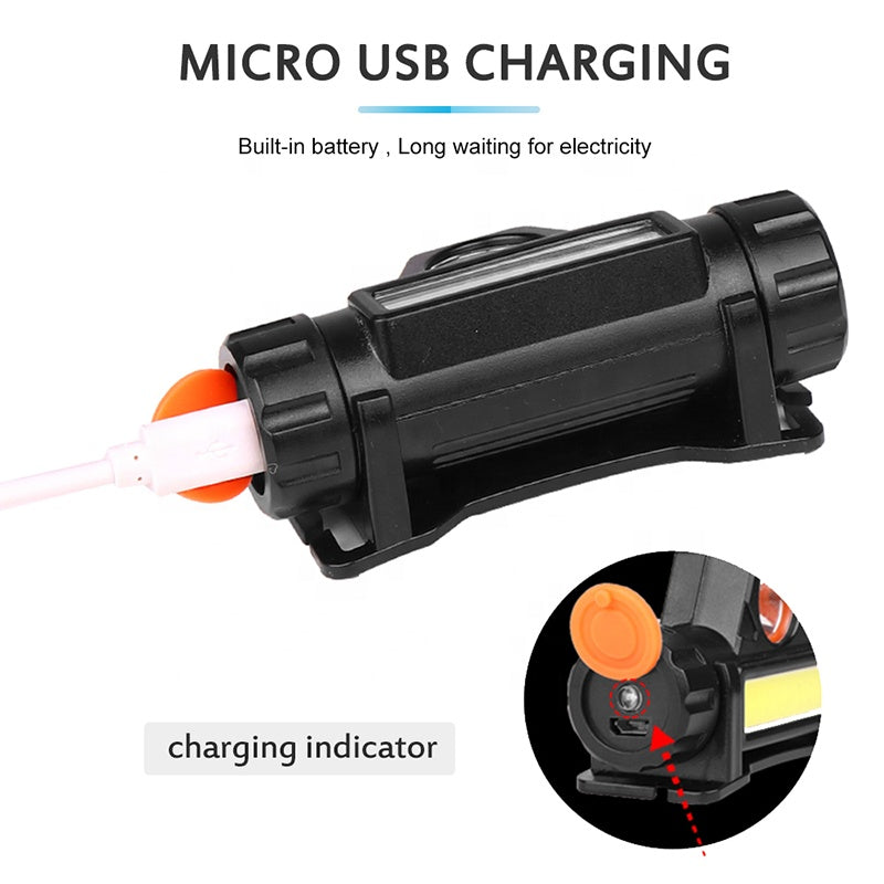 Adjustable LED headlamp.